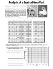 Analysis Of A Squirrel Gene Pool Answer Key