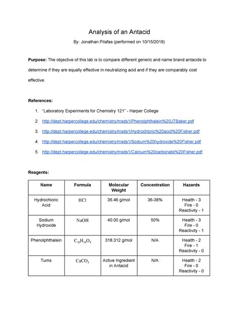 Analysis Of Antacids Lab Report Answers