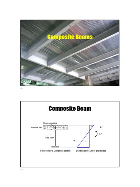 Analysis Of Composite Beam Using Ansys