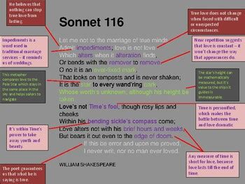 Analysis Of Sonnet 116