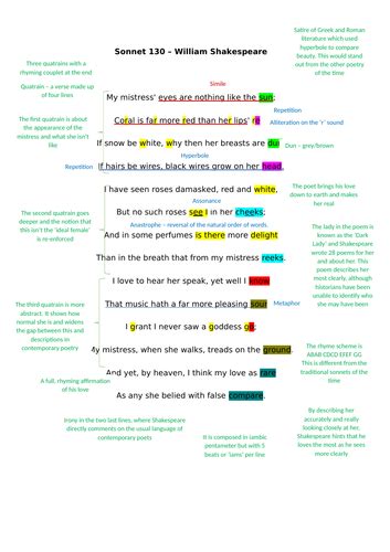 Analysis Of Sonnet 130
