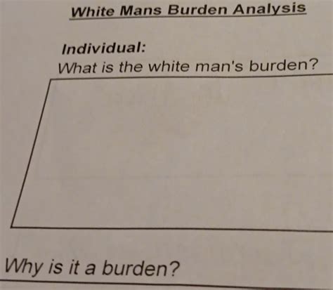 Analysis Of The White Mans Burden