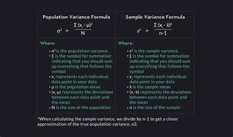 Analysis Of Variance R Tutorial