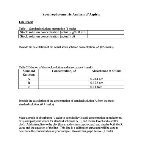Full Download Analysis Of Aspirin Lab Report 