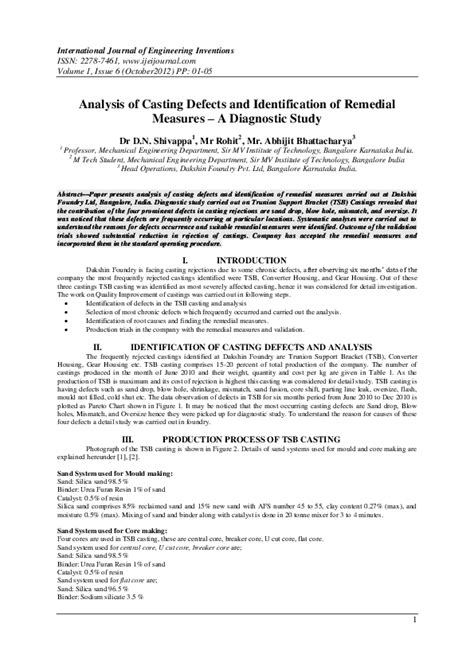 Read Analysis Of Casting Defects And Identification Of Remedial 