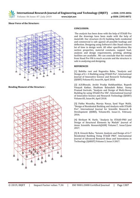 Read Analysis Of Multi Storey Building In Staad Pro 