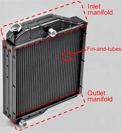 Read Online Analysis Of Thermal Performance Of A Car Radiator 