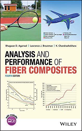 Read Analysis Performance Composites Bhagwan Agarwal 