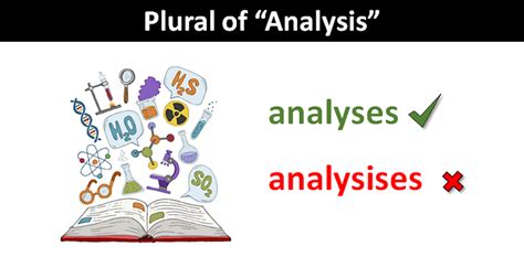 Image related to analysis-plural