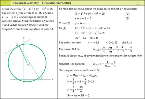 Full Download Analytic Geometry Problems With Solutions Circle 
