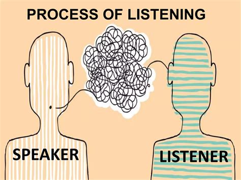 Analytical Listening