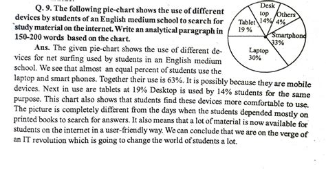 Analytical Paragraph Class 10th