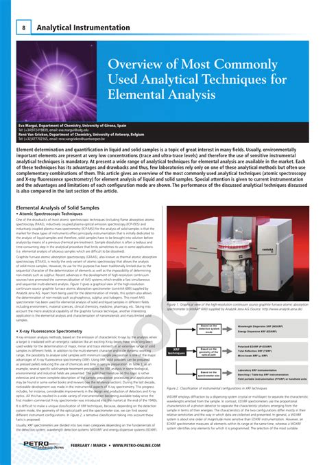Analytical Techniques For Elemental Analysis Of Minerals
