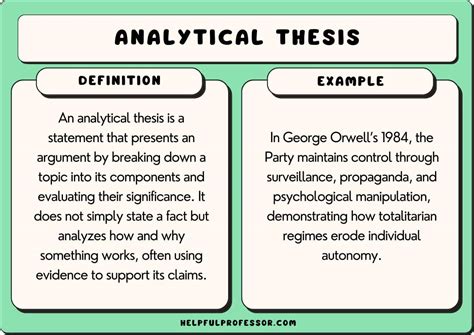 Analytical Thesis Statement