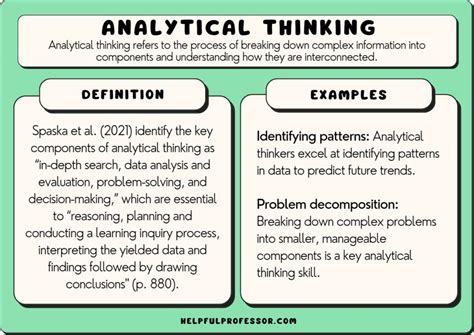 analytical thinking | Developing Your Analytical Skills How to Research