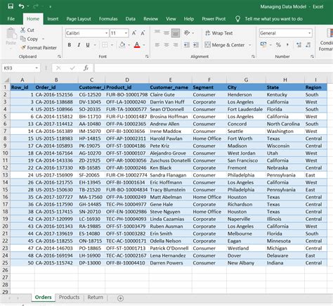 Analyzing Business Data With Excel Forecasting Statistics And Data Management