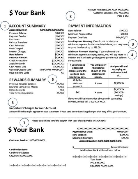 Analyzing Credit Card Statements Consumer Financial Protection Bureau Credit Card Statement Worksheet - Credit Card Statement Worksheet