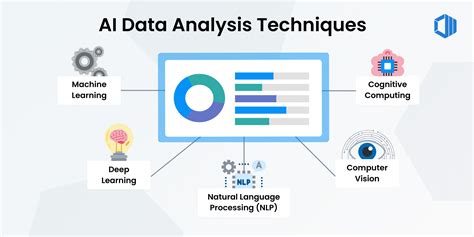 Analyzing Data For Extreme Bot Answer Key