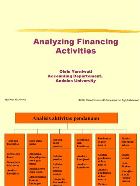 Analyzing Financing Activities Subramanyam Solution