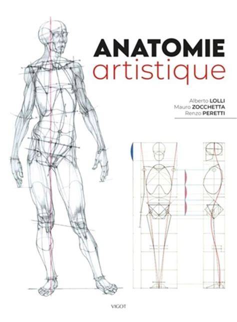 anatomie artistique