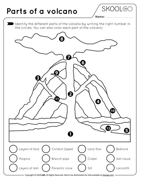 Anatomy Of A Volcano Free Worksheet For Kids Volcano Worksheets For 3rd Grade - Volcano Worksheets For 3rd Grade