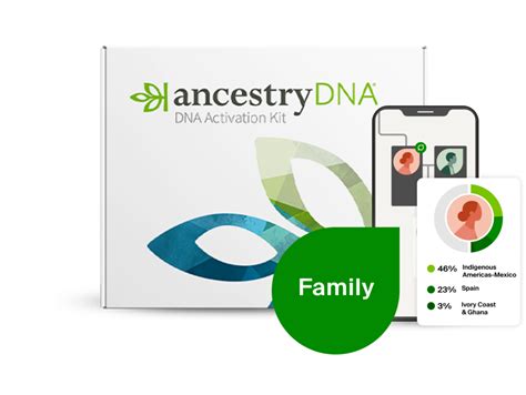 ancestry dna test sverige