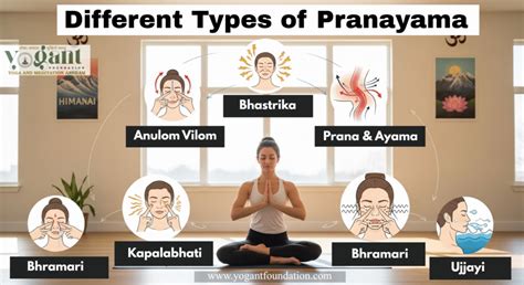 Ancient Breathing Techniques