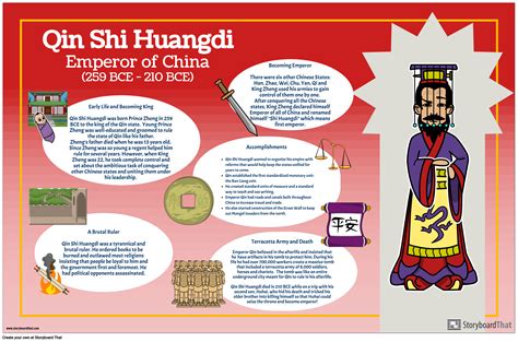 ancient chinese biography database