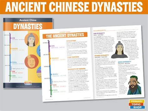 Ancient Chinese Dynasties Mdash Primary Topic Shop Chinese Dynasties Worksheet - Chinese Dynasties Worksheet