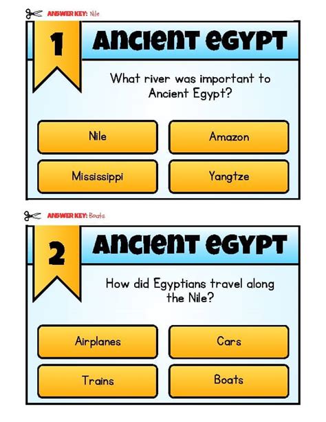 Ancient Egypt Assessment Task