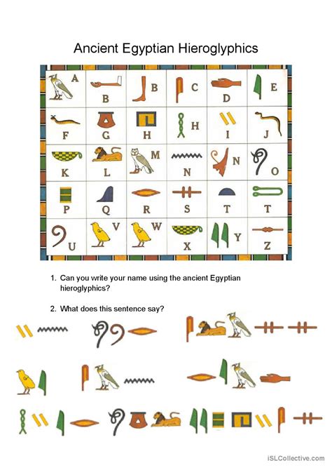 Ancient Egypt Hieroglyphics Worksheet Education Com Hieroglyphics 5th Grade Worksheet - Hieroglyphics 5th Grade Worksheet