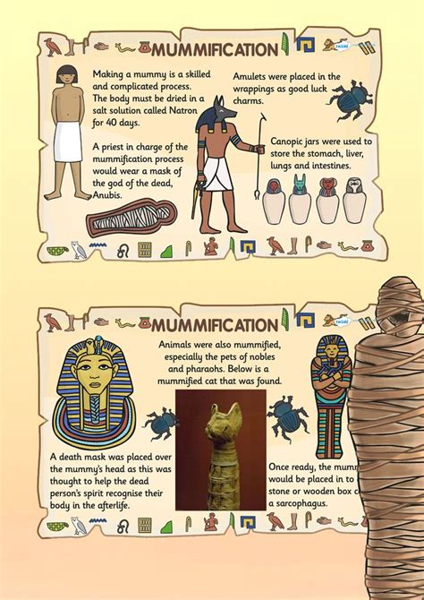 Ancient Egypt History Lesson For Kids With Fun Ancient Egypt Activities 6th Grade - Ancient Egypt Activities 6th Grade