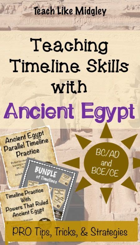 Ancient Egypt Parallel Timeline Skill Practice Parallel Timelines Worksheet - Parallel Timelines Worksheet