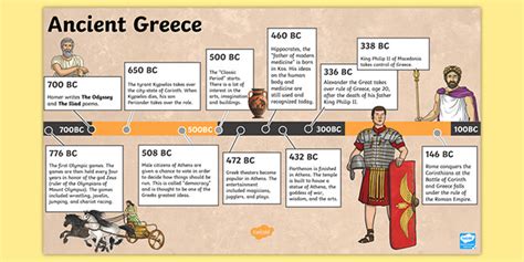 Ancient Greece Ks2 Timeline Cut And Stick Activity Ancient Greece Timeline Worksheet - Ancient Greece Timeline Worksheet