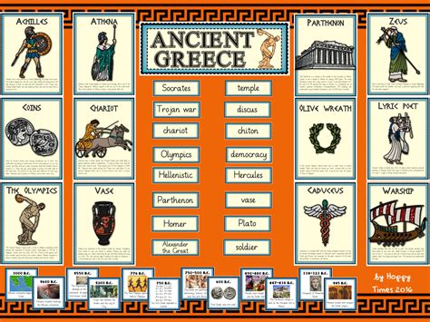 Ancient Greece Teaching Resource Bundle World History Encyclopedia Ancient Greece Timeline Worksheet - Ancient Greece Timeline Worksheet