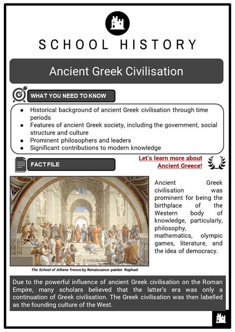 Ancient Greek Civilisation Facts Amp Worksheets School History Ancient Greece Worksheet - Ancient Greece Worksheet