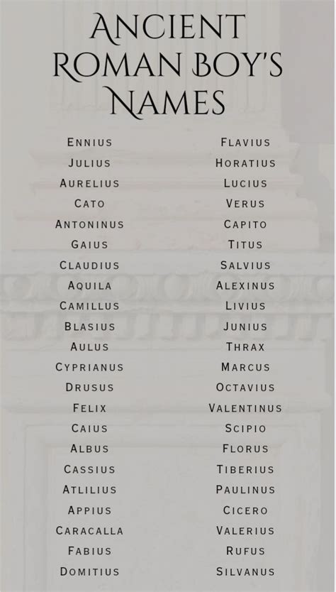 Ancient Name For Rome