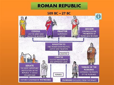 ancient roman dating system