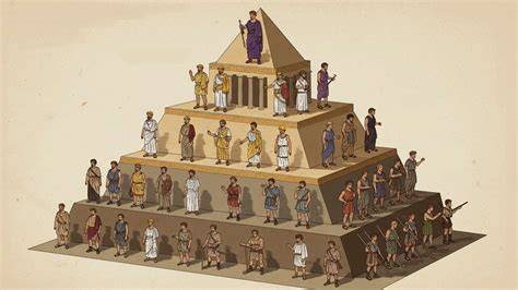 Ancient Rome Social Classes