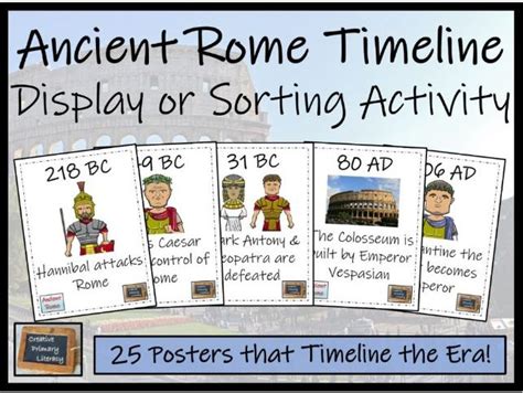 ancient rome timeline ducksters biography