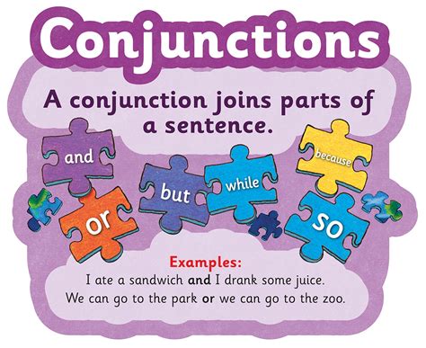 And But Or Because So Conjunctions Worksheet For Using Because In A Sentence Worksheet - Using Because In A Sentence Worksheet