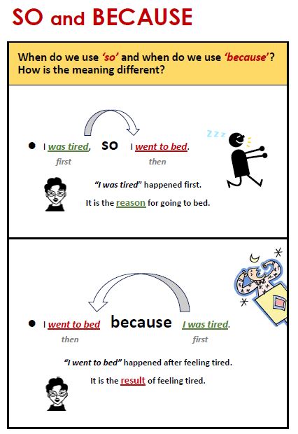 And But So Because All Things Grammar Using Because In A Sentence Worksheet - Using Because In A Sentence Worksheet