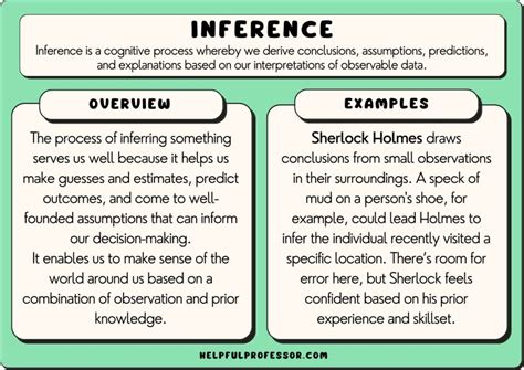 and inference