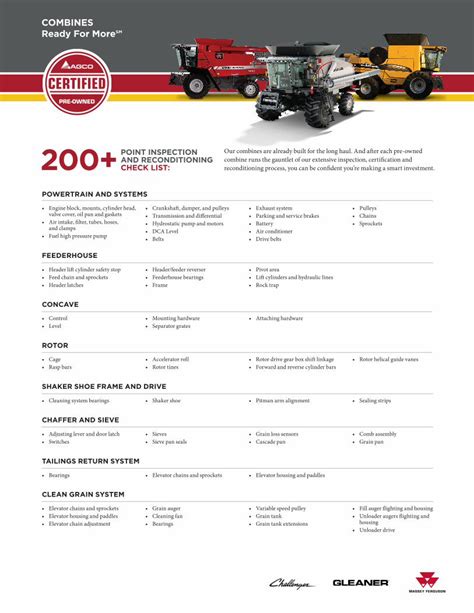 Read And Reconditioning Check List Agcocorp 