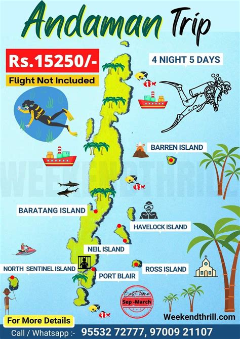 Andaman Guide