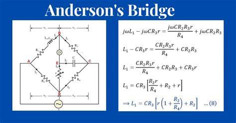 anderson bridge block diagram