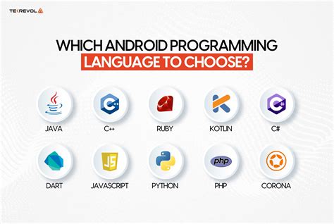 Android Application Programming Guide