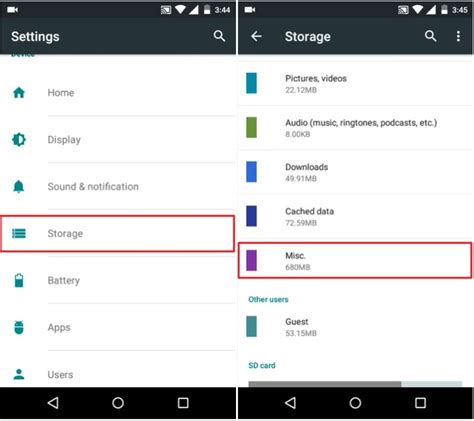 Android Kindle Misc Device List Testology