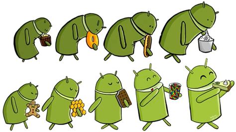 android utveckling