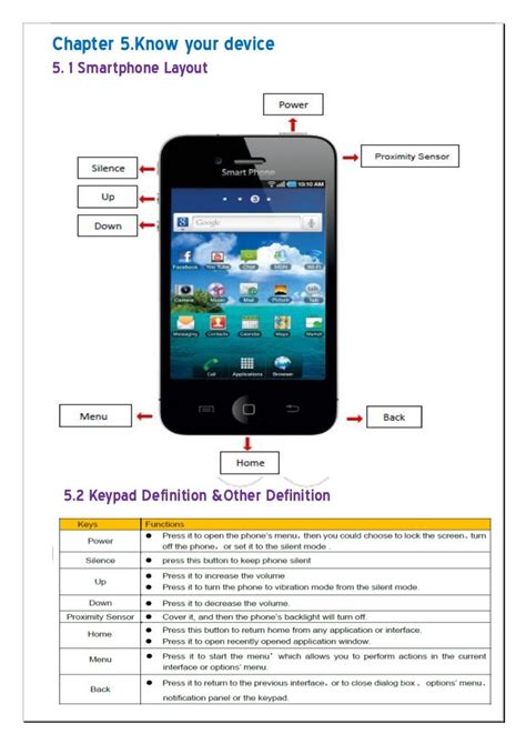 Full Download Android Phone User Guide 